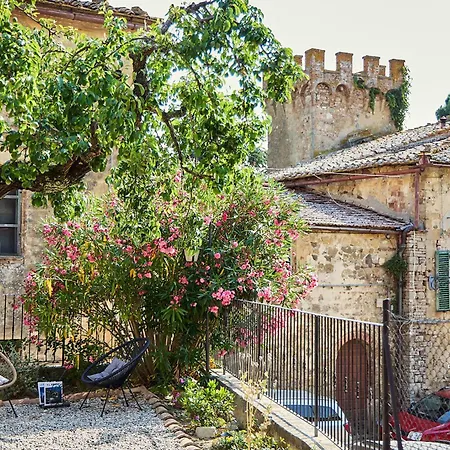 Casabianchini Charming Val D'orcia Monticchiello
